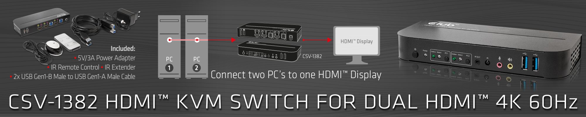 HDMI KVM SWITCH FOR DUAL HDMI 4K 60Hz