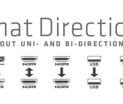 What Direction?