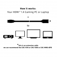 High Speed HDMI 1.4 HD-Verlängerungskabel Stecker/ Buchse 5m/16.40ft  