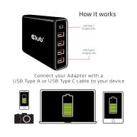 USB Type A and C Power Charger, 5 ports up to 111W