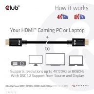 Cable  HDMI 4K120Hz, 8K60Hz de Ultra alta velocidad 48Gbps Macho/Macho 3m / 9.84pies