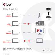 USB 3.2 Gen2 Type C to C Active Bi-directional Cable 8K60Hz  M/M 5m/16.4ft 