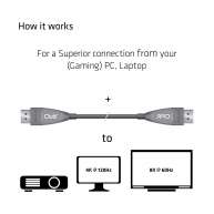 DisplayPort 1.4 Cable óptico activo Unidireccional  4K120Hz 8K60Hz  M/M  20m/65.62 pies 