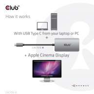 Adaptador M/H activo de USB3.2 Gen1 Tipo-C a Dual Link DVI-D versión HDCP OFF para pantallas Apple Cinema