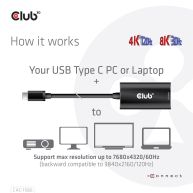 USB Gen2 Typ-C auf HDMI 4K120Hz HDR10 mit DSC 1.2 aktiver Adapter St./B.