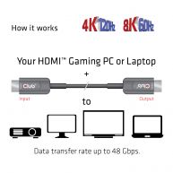 Ultra High Speed HDMI™ zertifiziertes AOC Kabel 4K120Hz/8K60Hz unidirektional  St./St. 15 Meter