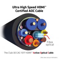 Ultra High Speed HDMI™ Certified AOC Cable 4K120Hz/8K60Hz Unidirectional  M/M 15m/49.21ft