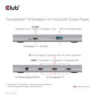 Thunderbolt 4 Portable 5-in-1 Hub with Smart Power