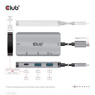 USB Gen2 Typ-C PD Lade-Hub auf 2x Typ-C 10G Ports und 2x USB-Typ-A 10G Ports