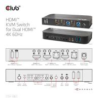 HDMI KVM Switch für Dual HDMI 4K60Hz