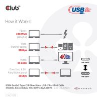 USB4 Gen2x2 Typ-C Bi-Direktionales USB-IF Zertifiziertes Kabel 4K60Hz, Daten 20Gbps, PD 240W(48V/5A) EPR St./St. 2m 