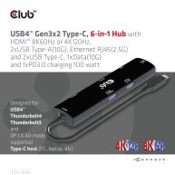 USB4 Gen3x2 Typ-C, 6-in-1 Hub mit HDMI 8K60Hz oder 4K120Hz, 2xUSB Typ-A(10G), Ethernet RJ45(2.5G) und 2xUSB Typ-C, 1x Data(10G) und 1xPD3.0 Laden 100 Watt