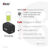 Travel Charger PPS 65Watt GAN technology, Triple port (2x USB Type-C + USB Type-A) Power Delivery(PD) 3.0 Support