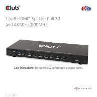 Splitter HDMI™ de 1 a 8 Full 3D y 4K60Hz(600MHz)