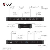 14-in-1 Portable Dock USB Type-C® 10Gbps to DisplayPort2.1 8K Quad Displays Docking Station