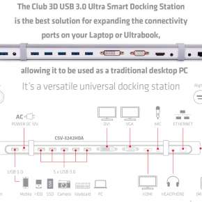CSV-3242HDA Club3D USB 3.0 Ultra Smart Docking Station Review