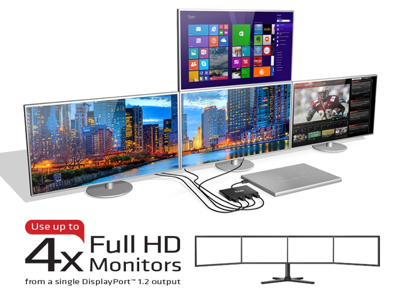 Mini DisplayPort™ 1.2 to Dual HDMI® MST Hub - 4K, DisplayPort MST Hubs, DisplayPort