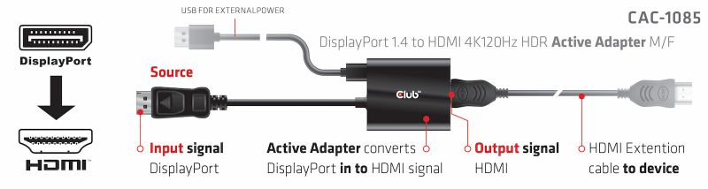 Cable DisplayPort M a HDMI M No es bidireccional